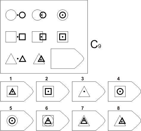 прогрессивные матрицы Равена, серия C, карточка 9